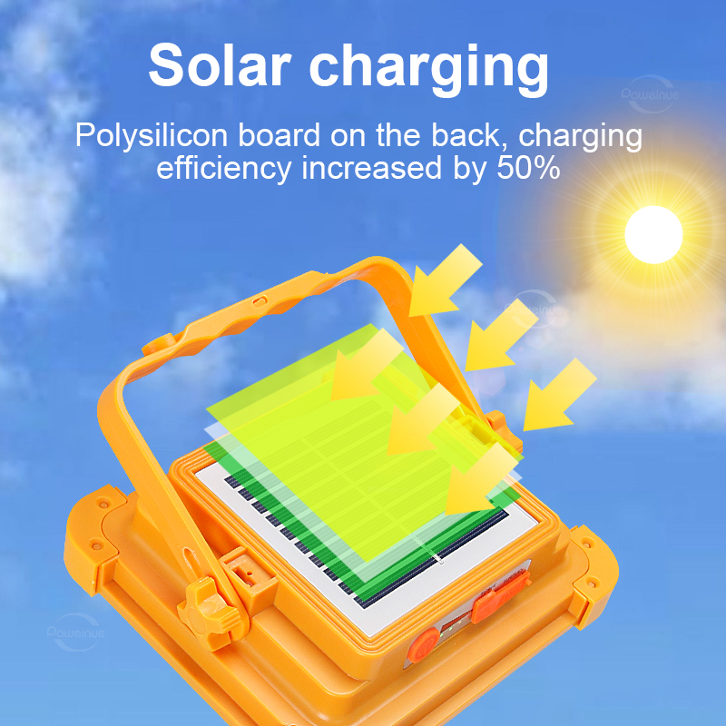 NEW 20000mAh Solar Rechargeabl - огляд і ціна Power Outage Light