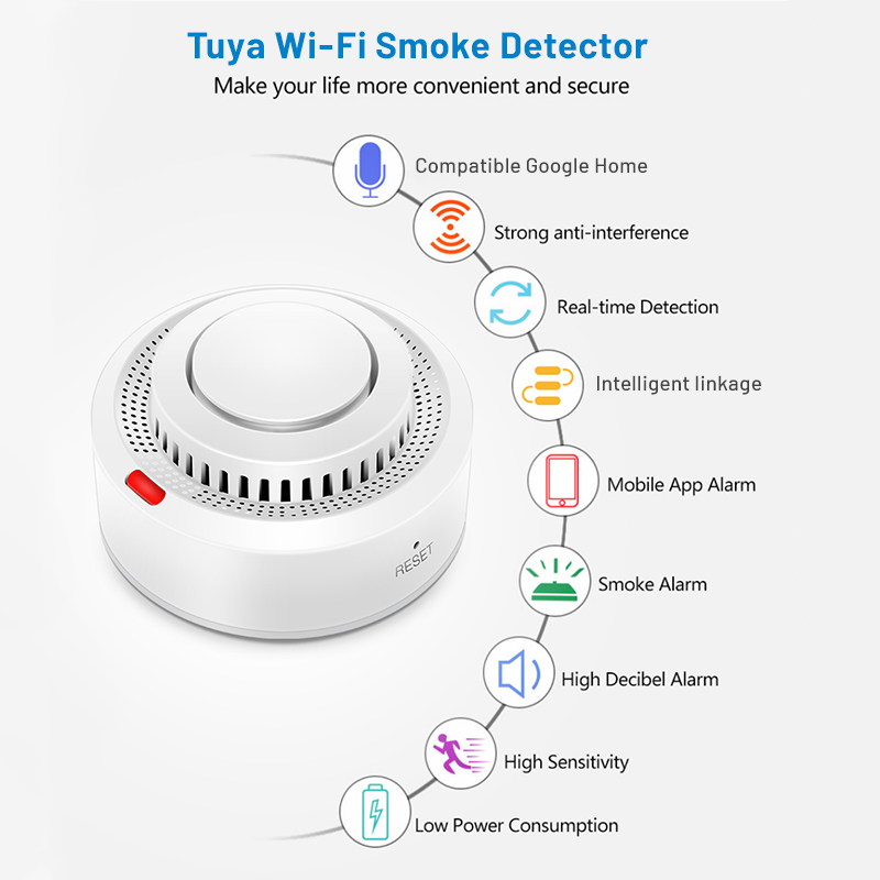 2 Pack Tuya Smart WiFi Smoke D - огляд і ціна Smoke Detector Interconnected